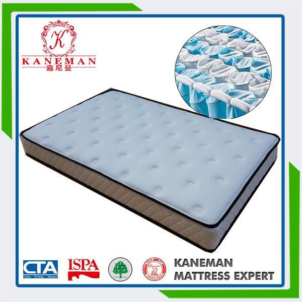 Tight Top Sleepwell Pocket Spring Mattress for Wholesale