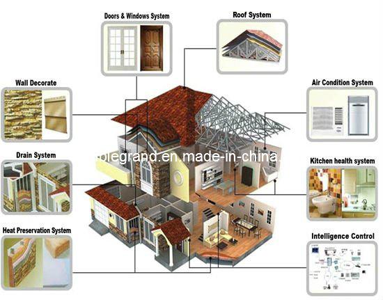 Quick Installation Prefabricated Houses, Mobile Cabin, Portable /Modular House (DG4-032)