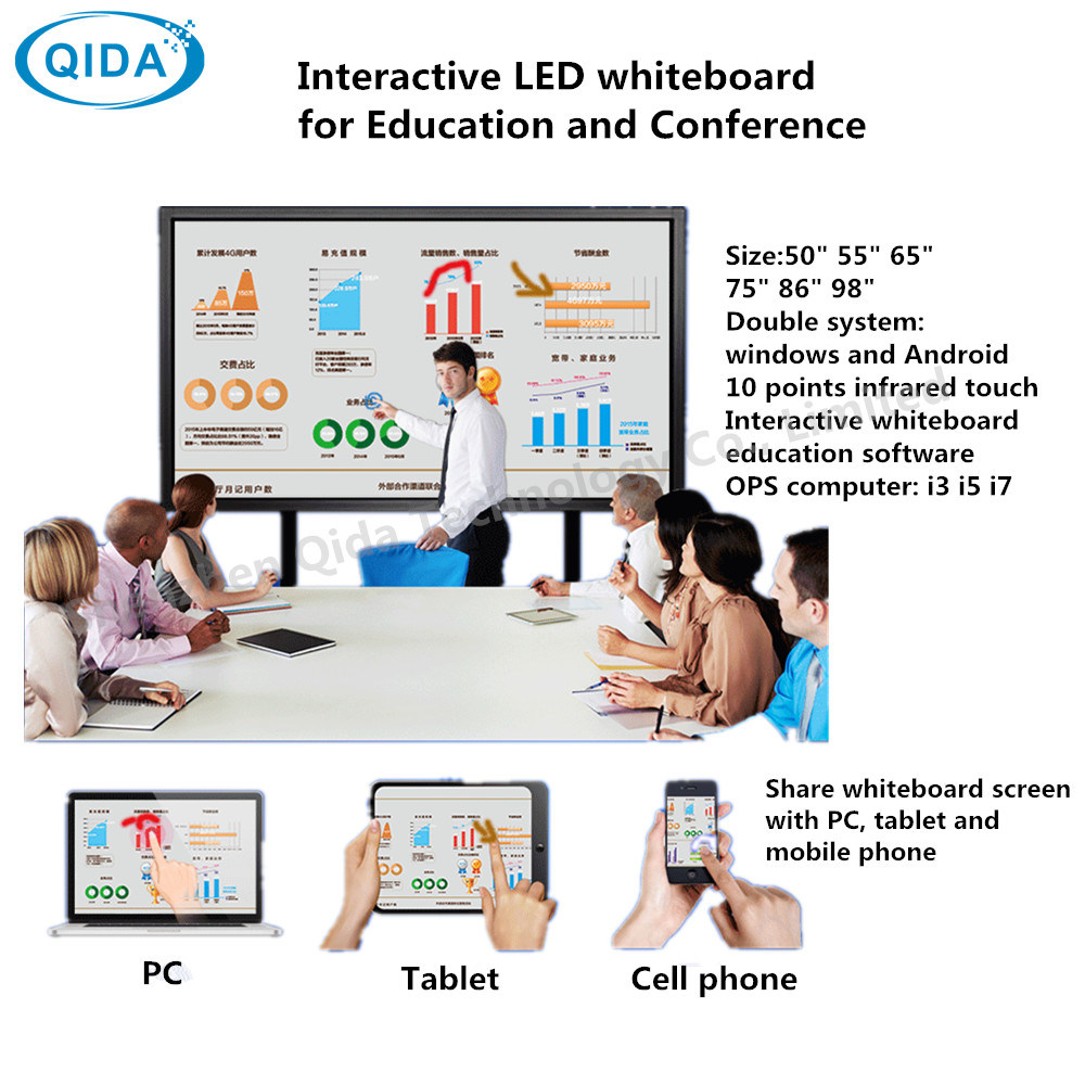 10 Point Touch Infrared LCD Display LED Whiteboard 1920*1080 Touchscreen Smartboard for Digital School