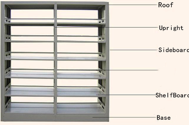 China Latest Hot Sale Metal Stainless Steel Movable Bookshelf