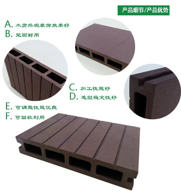 Outdoor Wood Plastic Composite Deck Floor Covering