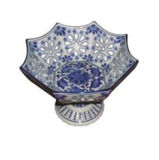 Chinese Antique Ceramic Plate Lw055