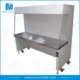 Horizontal Air Supply Laminar Flow Cabinet