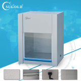 Class 100 Desktop Small Laminar Flow Cabinet with Stainless Steel