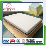 Cooling Gel Memory Foam Pads From China Online