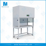 Wholesale Laboratory Laminar Flow Cabinet