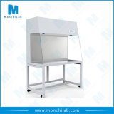 Clean Bench Laminar Flow Cabinet for Lab