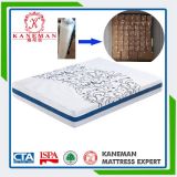Hot Selling Breathable and Healthy Memory Foam Mattress Topper Wholesale