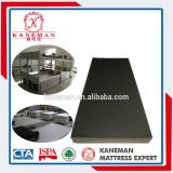 Thin High Quality Rolling Army Mattress for Sale
