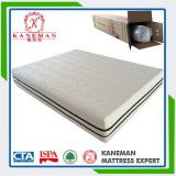 Top Selling Factory Offer Compressed Foam Mattress