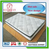 Hot Selling Hotel Furniture Bed Mattress Made in China