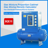 Horizontal Type Gas Mixture Proportion Cabinet From Factory
