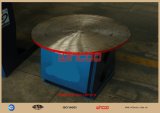 Automatic Rotating/ Turning Table