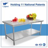 20 Years' Professional Manufacturer of Stainless Steel Table