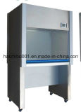 Stainless Steel Laminar Flow Cabinet (HP-CJ-1B)