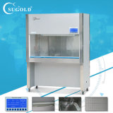 Chemical Ventilation Cabinet/Fume Hood with Stainless Steel