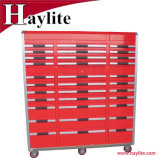 High Quality Metal Tool Mastery Chest Cabinet for Sale