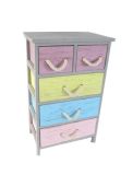 Kids Wood Cabinet with 5 Drawers