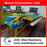 Tungsten Mining Machine Tungsten Shaking Table for Sale