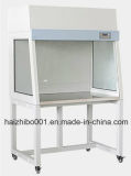 Dxc Series Horizontal Type Laminar Flow Cabinet (DXC-H3)