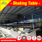 Large Capacity Shaking Table for Separating Copper Ore