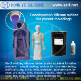 RTV Molding Silicon Rubber for Resin, Plaster Products Copied