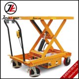 Factory Price Electric Lift Table