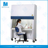 Lab Furniture Laboratory Safety Cabinet