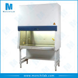 Steel Structure Biological Safety Cabinet