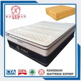 Firm Support Bonnell Coil Inner-Spring Mattress for Hotel