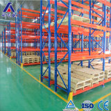 Best Price Industrial Racking Solutions
