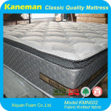 Sleepwell Spring Mattress with Vacuum Packing