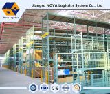 Heavy Duty Steel Pallet Storage Shelving with Ce Certificated