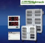 Guangdong Nitrogen Cabinet for IC Storage