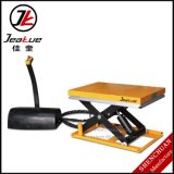 Mini Sized Electric Hydraulic Scissor Lift Table