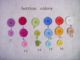 Craft Button Accessory Hobby