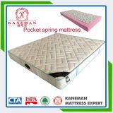 China Bedroom Furniture Pocket Coil Spring Mattress in Box
