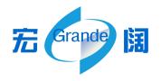 Dongguan Grande Electronics Technology Co., Ltd.