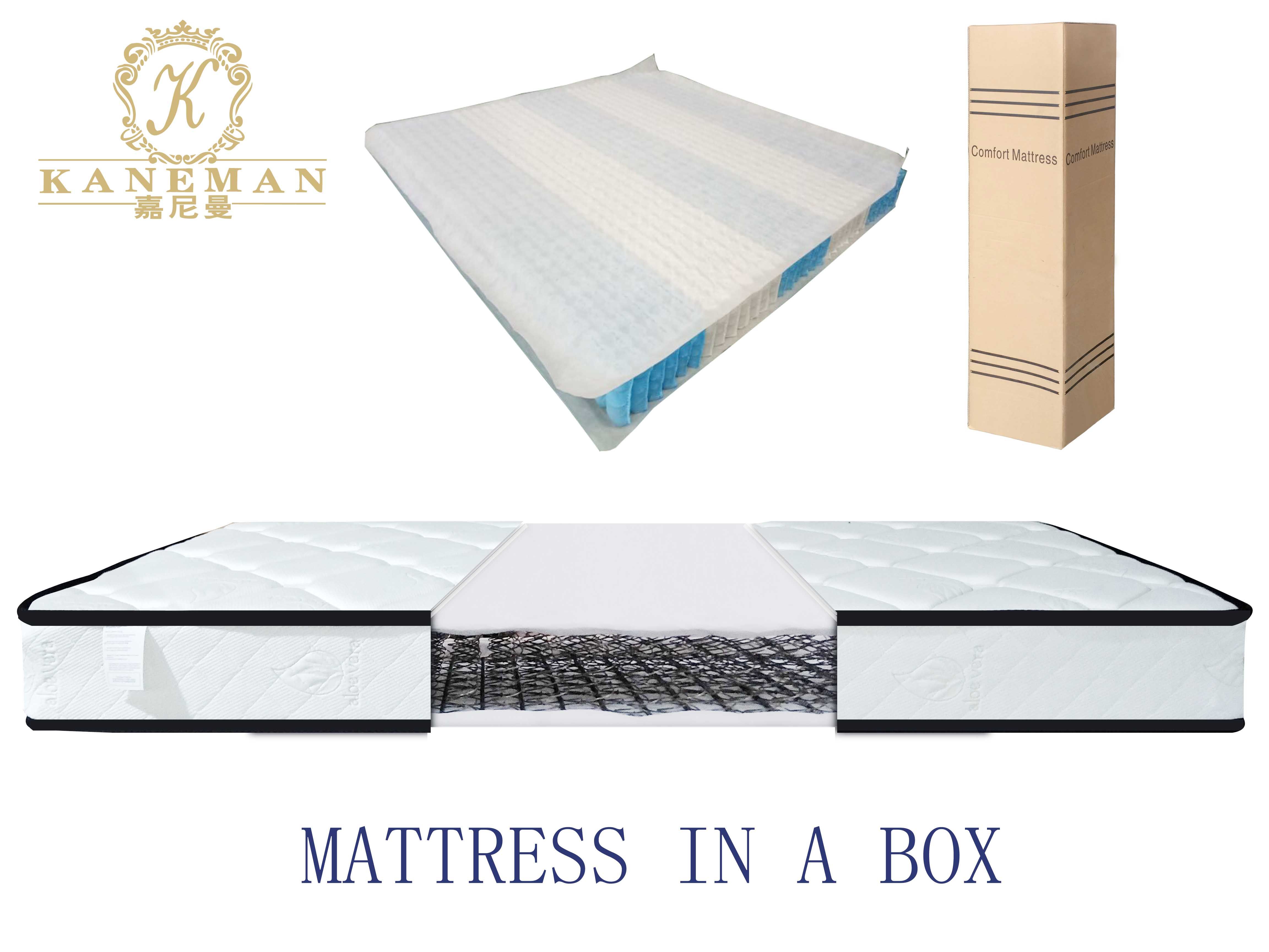 Cheap Mattress Vacuum Roll Compress in Box