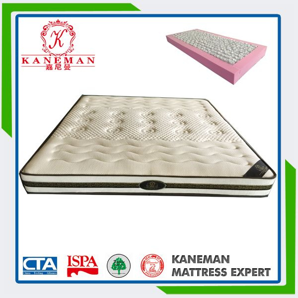 Factory Price Europa Luxury Bed Mattress in a Box