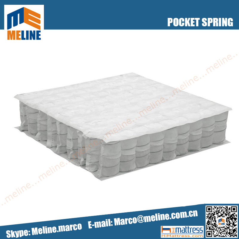 Practical! High Quality Compression Spring, Meline Furniture