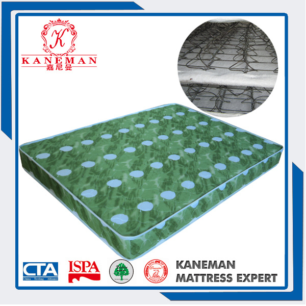 Hot Selling Cheap Price Hebei Factory Cheap Spring Mattress