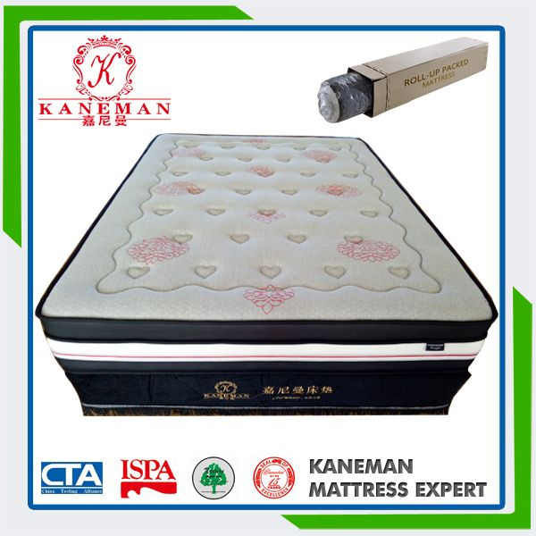 Hot Sale Latex Pocket Spring Mattress