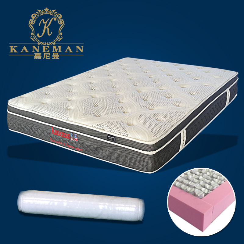 Spring Mattress- Bed Mattress- Bedroom Furniture- Mattress