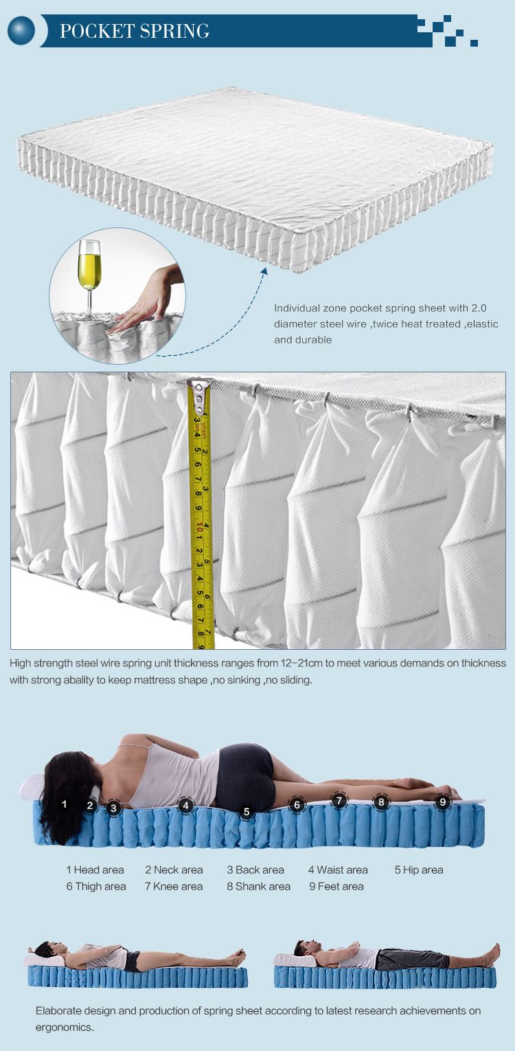 Pocket Spring Mattress/Soft Mattress/Bedroom Furniture