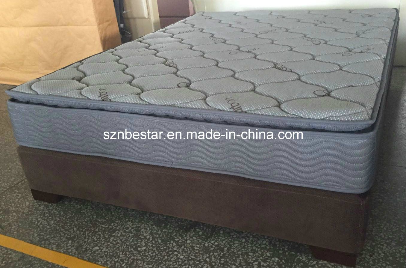 Best Value Boxspring Bed Mattress