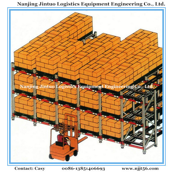 Warehouse Back to Back Racking Push Back Racks System
