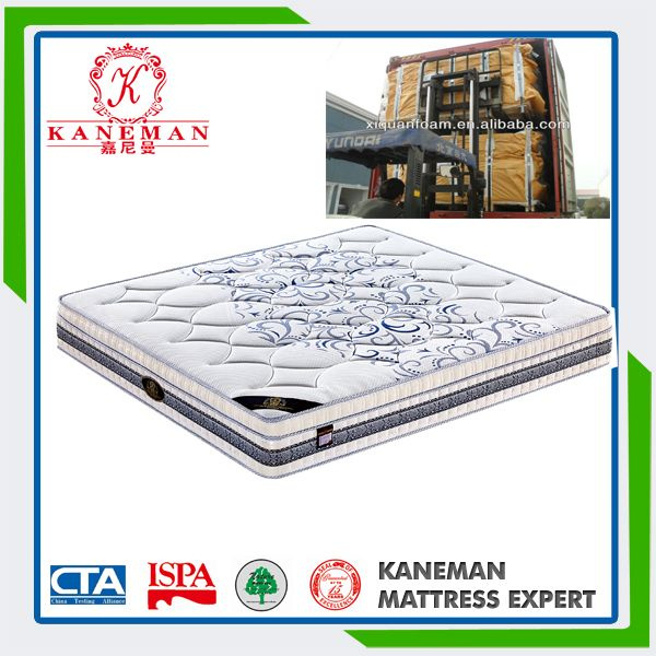 Modern Bedroom Furniture Sweet Dream Euro Pillow Top Spring Mattress
