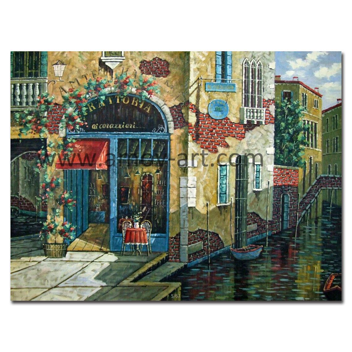 European Store Front Scenes Oil Painting for Wall Decor