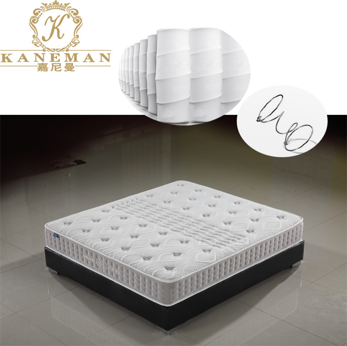 Spring Mattress-Pocket Spring Matttress with Foam Encased-High Density Foam Mattress-Roll Packing Mattress